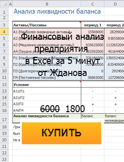 Классификация и виды инвестиций: теория и практика